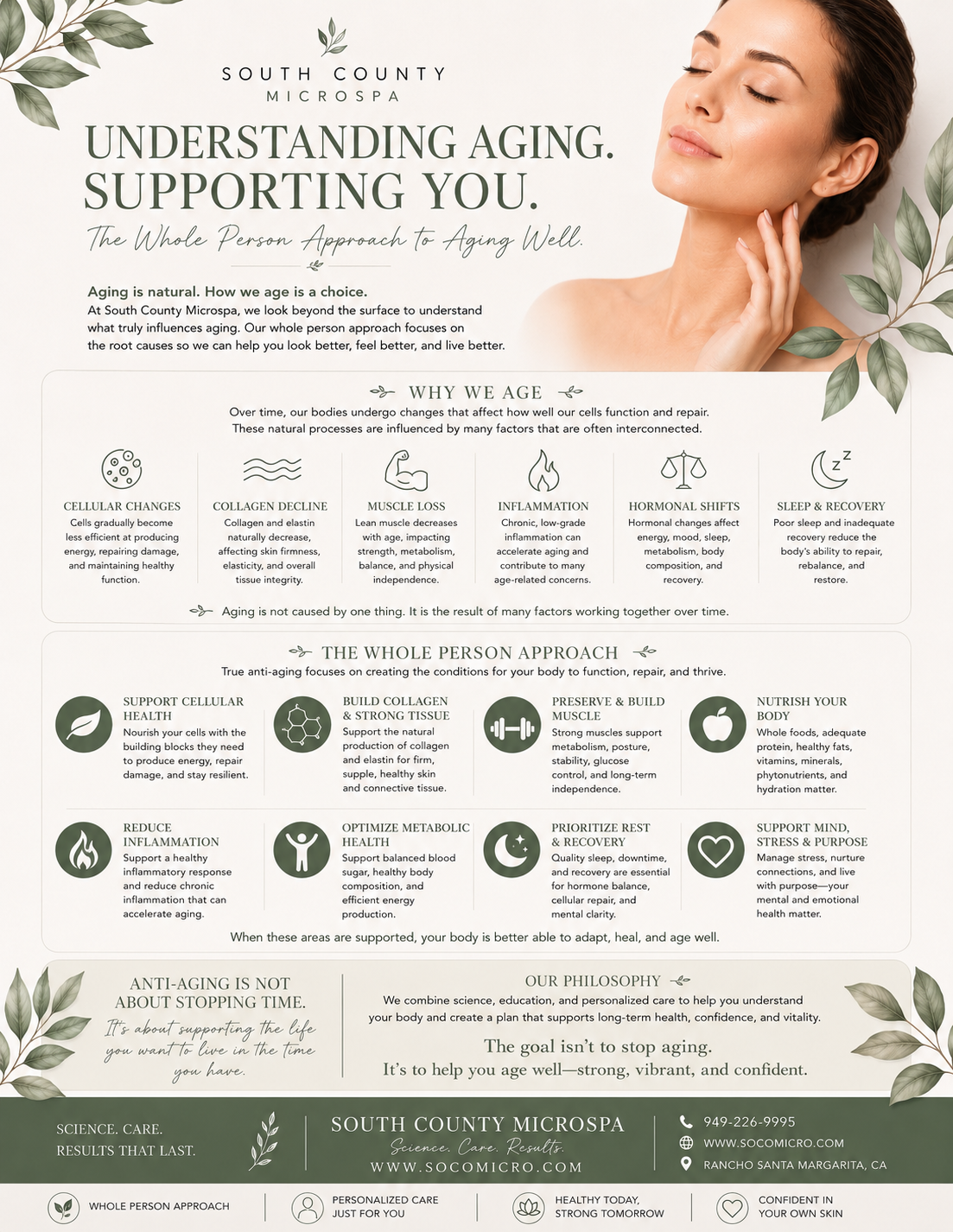Understanding aging and South County Microspa's whole-person approach to aging well